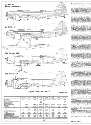 Вкладка к "Авиация и Время"- чертежи самолетов ДБ-3 и F11F-1 Tiger  №1 02/2020