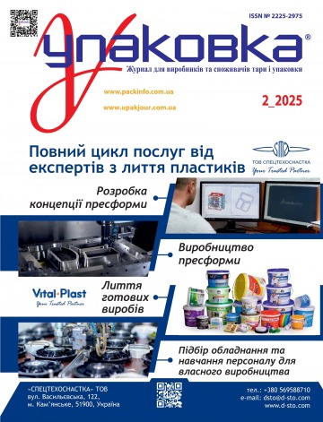 Упаковка №2 04/2025
