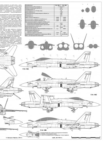 Вкладка к «Авиации и Время» – чертежи самолетов F/A-18 и Бе-8 №2 04/2014